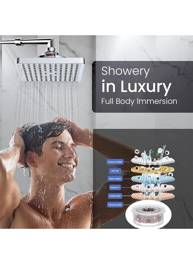 LOOPITYS Shower Head 6 Inches Rain Shower Fixed pressure boost Pressurized Rain shower head Fully electroplated durability with Filter Remove Chlorine Water Softener Bathroom Overhead Shower Head - Image 1