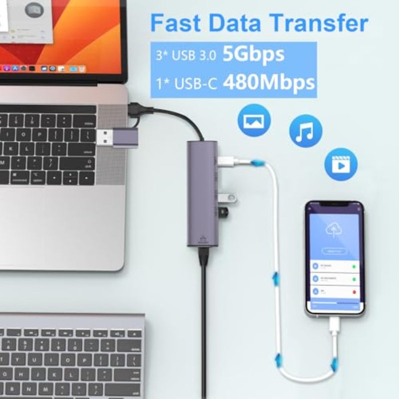 5-in-2 USB C to Ethernet Adapter 1000Mbps with 3*USB 3.0 and 1*USB C, USB 3.0 to RJ45 Gigabit LAN Network Adapter Nylon Braided and Aluminum Alloy Ethernet Hub for PS4/5, iPad, MacBook, Surface, Dell XPS - Image 3