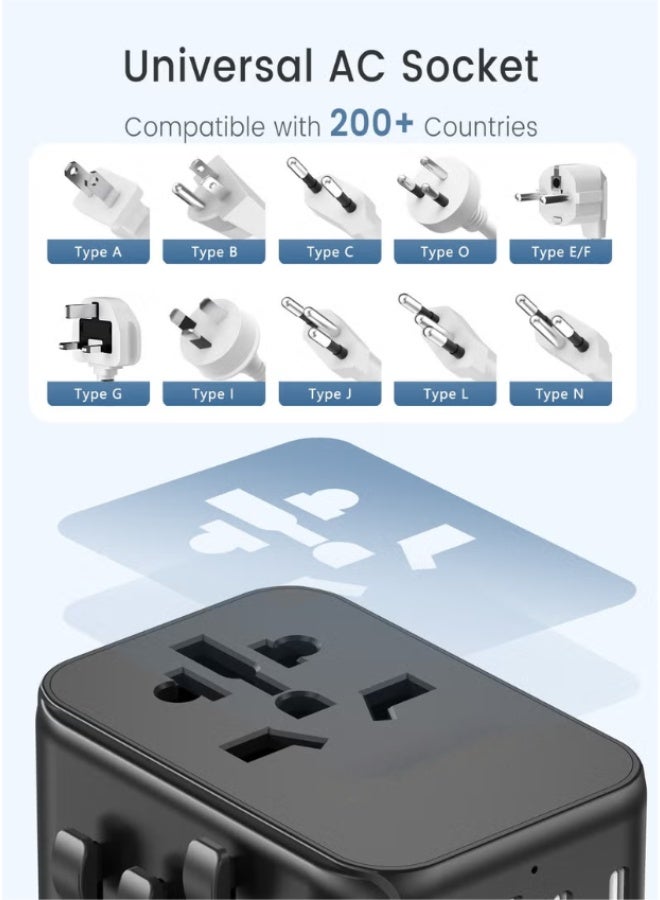 35W Universal Travel Adapter International Charger with 2 USB A 3 USB C PD Fast Charging Ports Worldwide Wall Charger for iPhone Galaxy Laptops Type A C G I USA UK EU AUS - Image 2