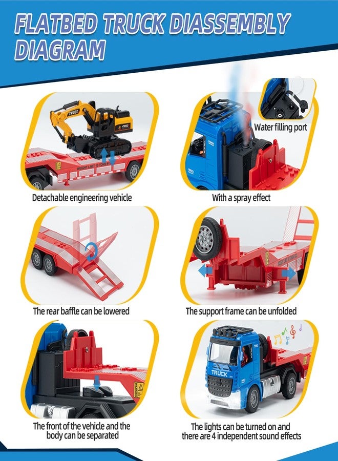 Fistone RC Semi-Trailer Truck & Friction Powered Excavator Toy Set, 1:24 Scale with Sound and Lights, 6 CH Remote Control Flatbed Truck and Inertia-Powered Excavator Toys for Kids Boys, Blue - Image 3