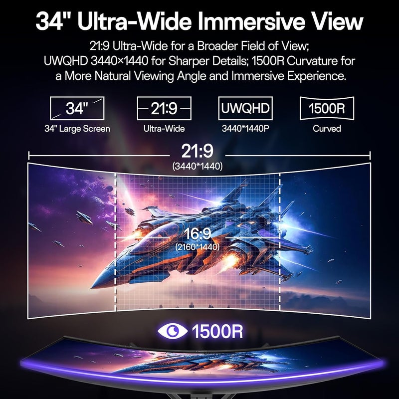 كوروي شاشة العاب منحنية عريضة للغاية 34 انش 240Hz WQHD 3440×1440، 1500R، HDR400، PIP/PBP، 90% DIC-P3، مزامنة تكيفية، HDMI 2.1/DP 1.4، امالة / دوران / ارتفاع قابل للتعديل، فيسا لالعاب الكمبيوتر والعمل واللعب - Image 3