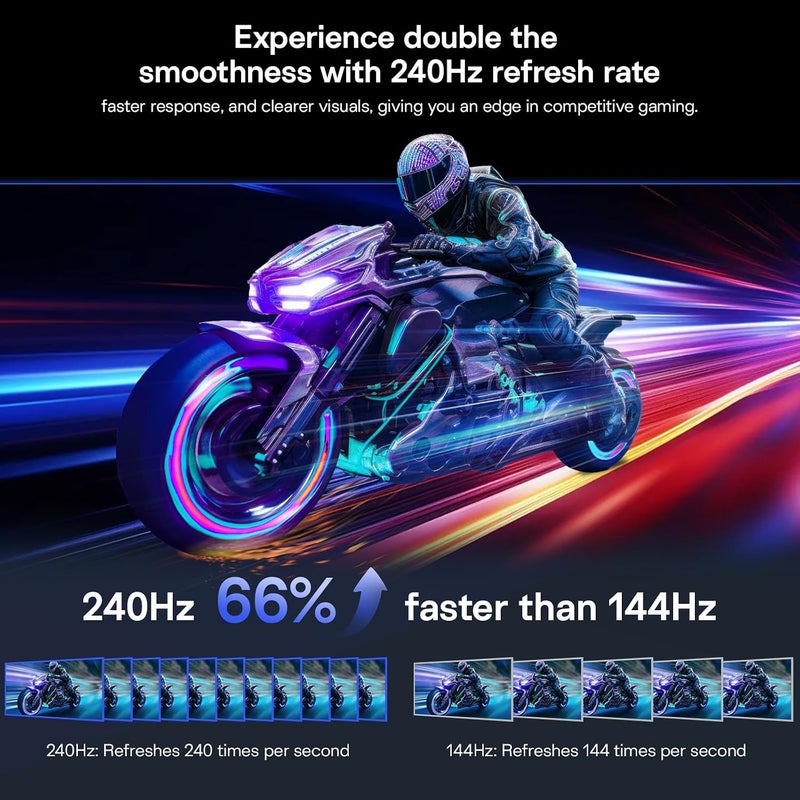 كوروي شاشة العاب منحنية عريضة للغاية 34 انش 240Hz WQHD 3440×1440، 1500R، HDR400، PIP/PBP، 90% DIC-P3، مزامنة تكيفية، HDMI 2.1/DP 1.4، امالة / دوران / ارتفاع قابل للتعديل، فيسا لالعاب الكمبيوتر والعمل واللعب - Image 2