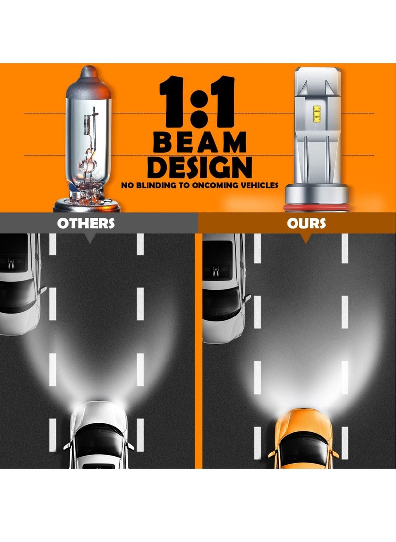 Y&D LED Headlight Bulbs Combo, 6500K Cool White 24000LM Wireless , H11 9005/ H9 /H8 9005/HB3 Automotive for Auto Replacement, High Low Beam (9005, Style 2PCS Each)  - Image 4