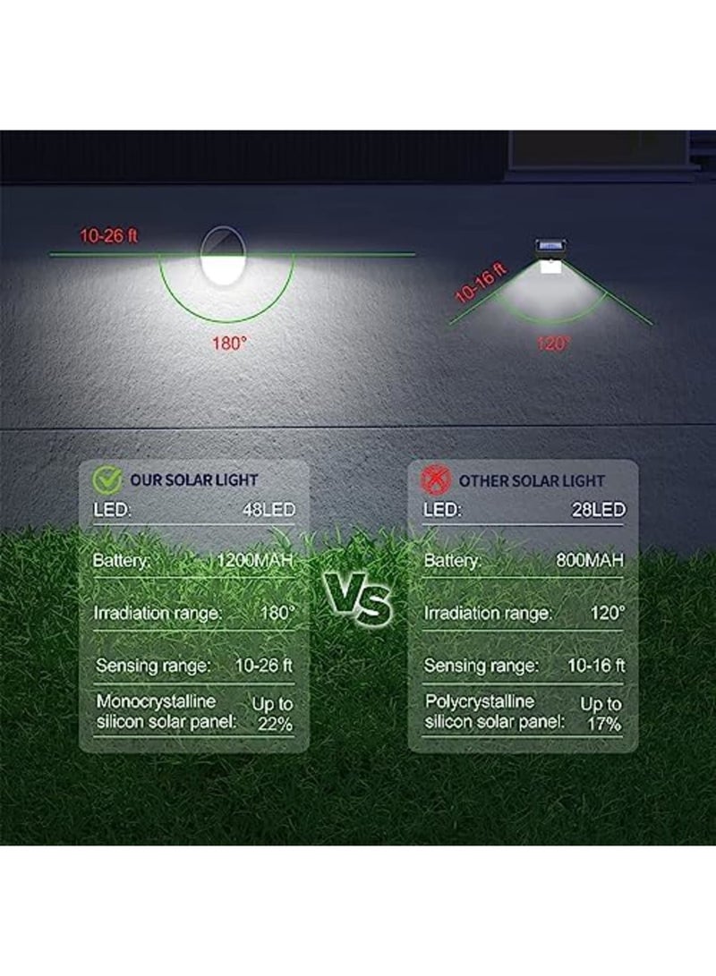 SYOSI Solar Lights Outdoor, Solar Door Lights Security Flood Lights with 2 Lighting Modes, Motion Sensor Security Lights, IP65 Waterproof Solar Powered for Garden Patio Yard(2Pack) - Image 5