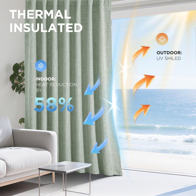 Joydeco Blackout Curtains for Bedroom - 84 Inch Long 100% Light Blocking 2 Panels Sage Green Drapes, Thermal Insulated Room Darkening Curtains, Linen Textured for Living Room, Rod Pocket & Back Tabs - Image 4