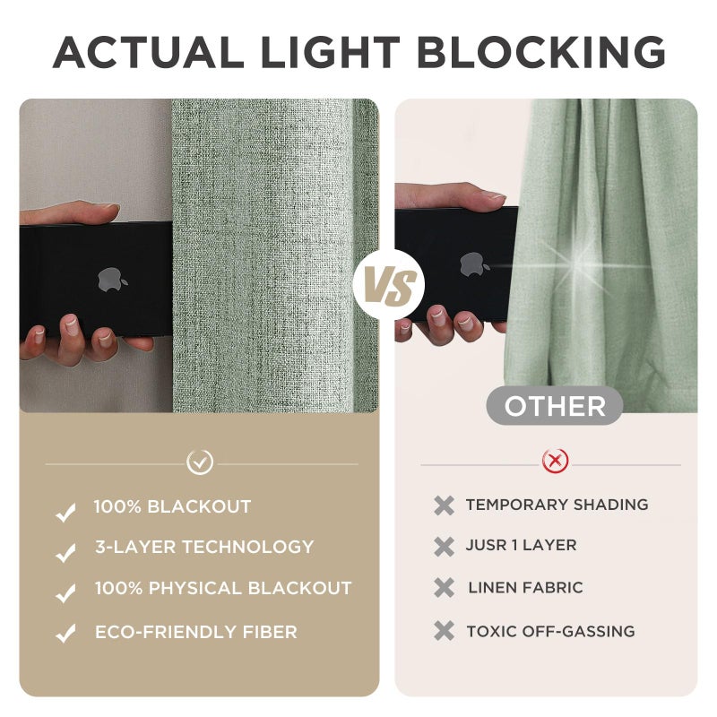 Joydeco Blackout Curtains for Bedroom - 84 Inch Long 100% Light Blocking 2 Panels Sage Green Drapes, Thermal Insulated Room Darkening Curtains, Linen Textured for Living Room, Rod Pocket & Back Tabs - Image 5