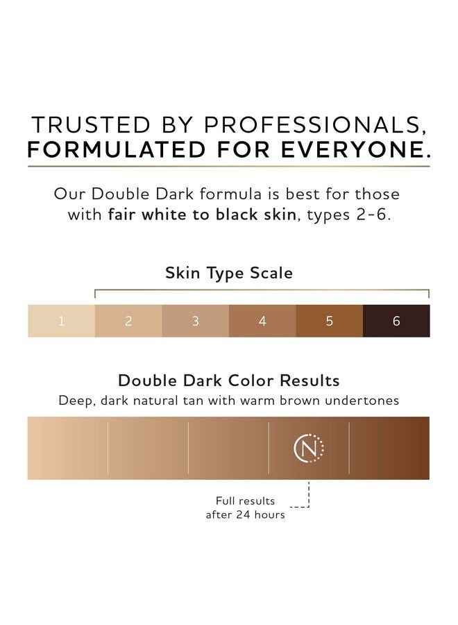 Norvell Premium Sunless Tanning Solution - Double Dark, 34 fl.oz. - Image 4
