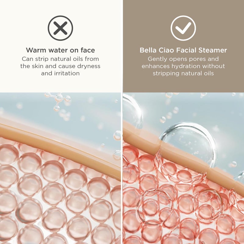 Bella Ciao 11-Piece Facial Steamer Set â€“ Portable Face Steamer for Deep Cleaning, Hydration & Pore Care â€“ Skincare Beauty Tool Kit for Women & Teens â€“ Spa Gift for Home, Travel & Self-Care Routine - Image 5