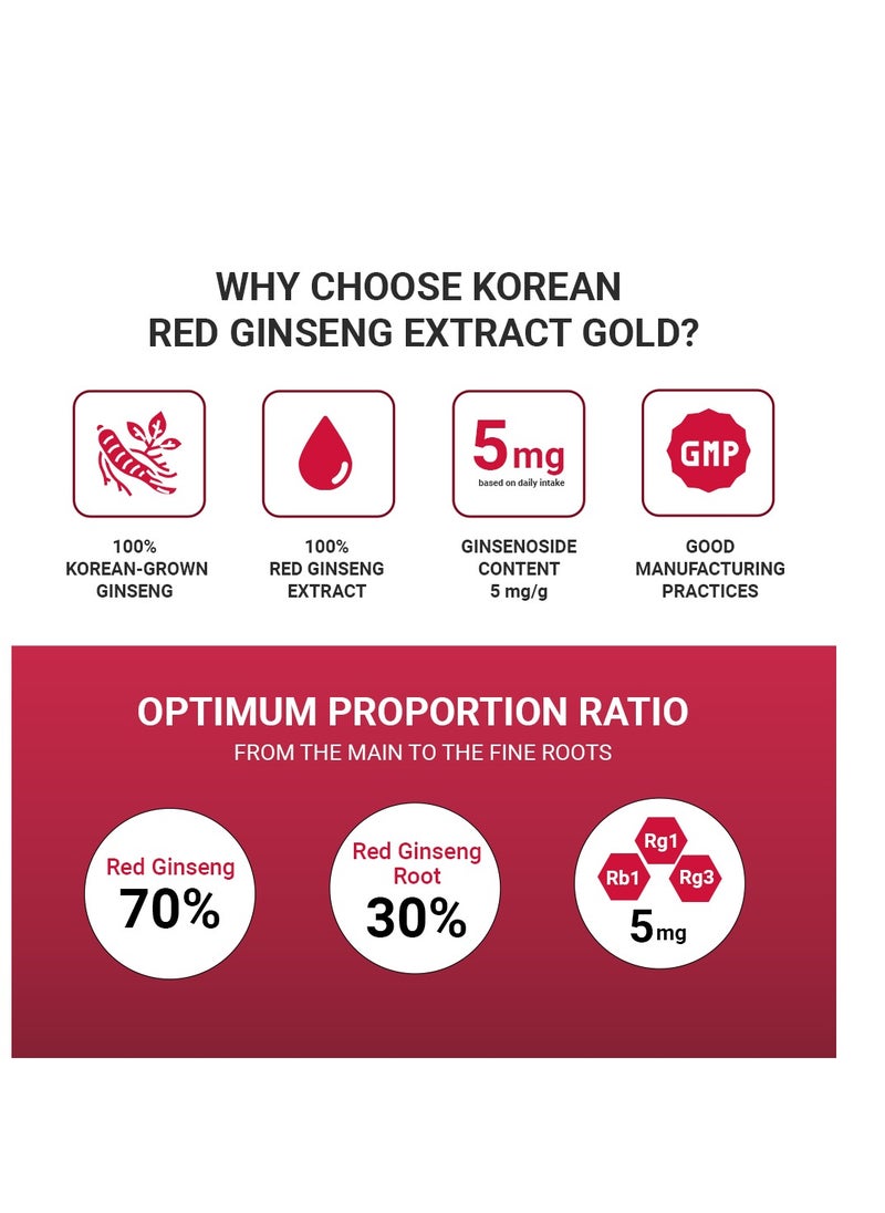 Korean Ginseng of Samjiwon - Korean 100% Pure Red Ginseng Extract Gold, 6 Years Grown , Enhance level of immunity, relieves fatigue , support cardiovascular health, zero sugar , 120g , 1g per serving  1 to 3 times daily. - Image 1