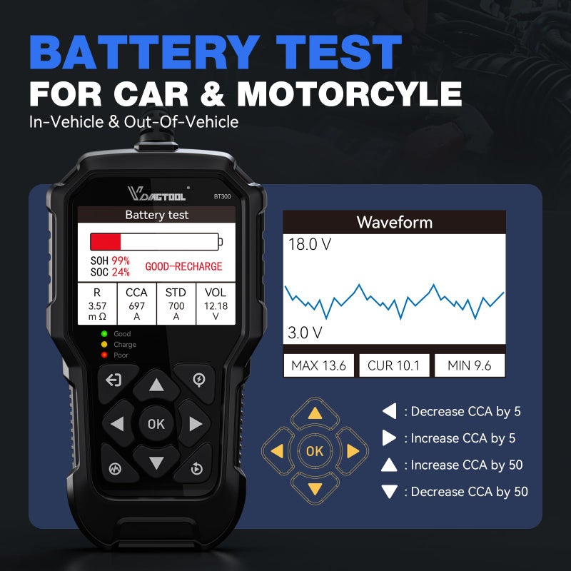 Vdiagtool Bt300 Car Battery Tester 6V 12V  5-3000 Cca Load Tester Starter Alternator Tester Automotive Charging Cranking System Tester For Motorcycle Car Truck Suv Atv Boat - Image 4