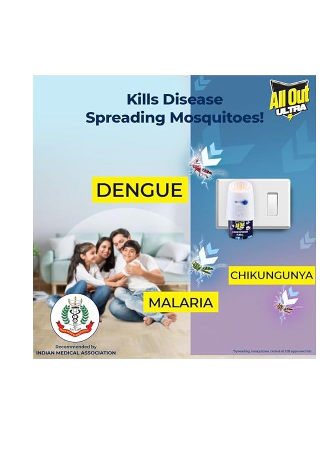 All Out Ultra Liquid Vaporizer Mosquito Repellent Starter Pack - Kills Dengue, Malaria, & Chikungunya Mosquitoes, 45 ml Machine + Refill