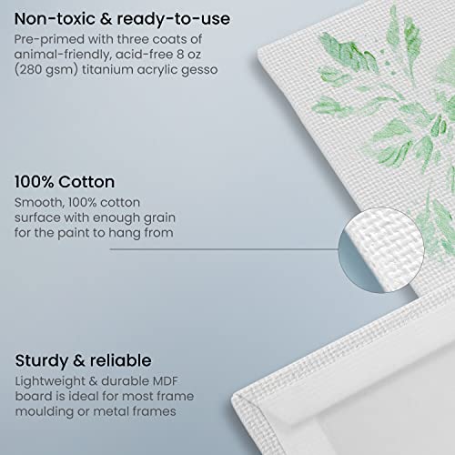 ARTEZA Canvas Boards for Painting, 5 x 7 Inches, Pack of 14, Blank White Small Canvas Panels for Acrylic, Oil and Gouache Painting - Image 2