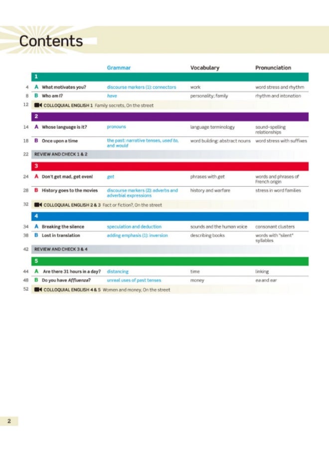 كتاب أوكسفورد American English File - كتاب الطالب - المستوى 5 (المتقدم/Advanced) - الإصدار الثاني - Image 3