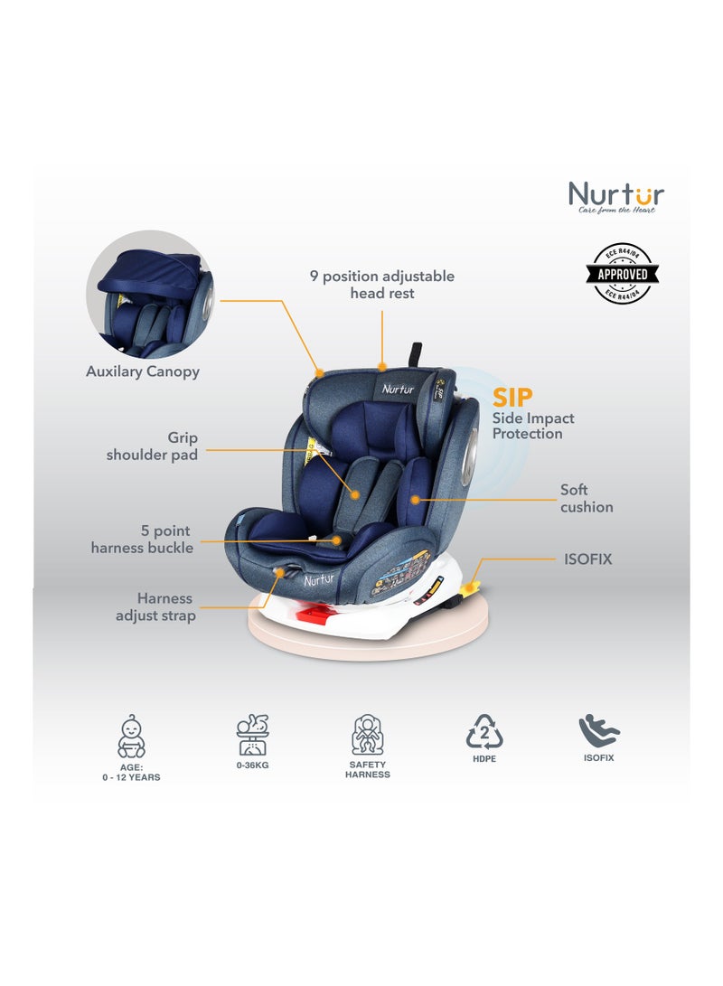 Nurtur Ultra Baby 4 in 1 Car Seat ISOFIX 9-Level Adjustable Headrest and Canopy  Upto 36kg Shiny Blue - Image 3