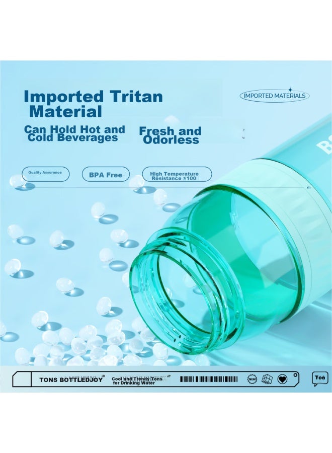Bottled Joy Tritan Plastic Water Bottle, Large Capacity, For College Students, Summer Sports Water Bottle, Direct Drinking - Image 3
