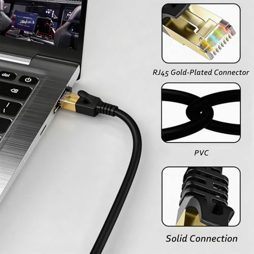 Elfcam - 20m/65.6ft Slim Cat 8 Ethernet Cable, LAN WAN Cable, Cat8 SFTP 32AWG, 2000Mhz 40Gbps with RJ45 Connectors, Black Round (20M) - Image 4