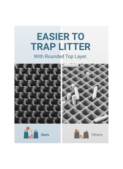 XICEN Cat Litter Mat,Litter Trapping Mat for Cat Sand Litter Box Honeycomb Double Layer Design non-slip Waterproof Mat, Washable Pet Bed  - Image 2