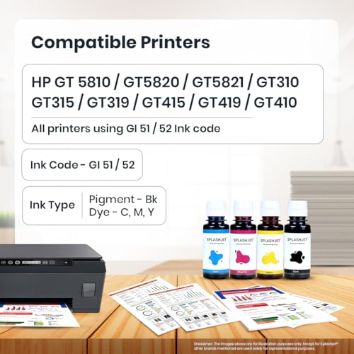 Splashjet 51/52 Compatible Refill Ink for HP GT 5810, 5820, 5821, 310, 315, 319, 415, 419, 410 Printer - Compatible with GT51, GT52 Ink Code - (90gm x Black) (70gm x C/M/Y) - 502371 - Image 3