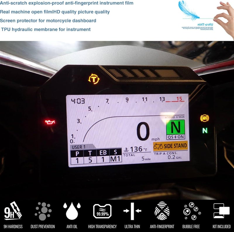 Yurefax CBR1000RR Motorcycle Dashboard Screen Protector - Image 2