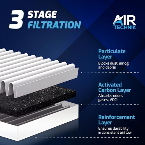 AirTechnik CF12002 Cabin Air Filter w/Activated Carbon | Fits Kia Soul 2015-2019, Soul EV 2015-2019 - 97133-B2000 - Image 3