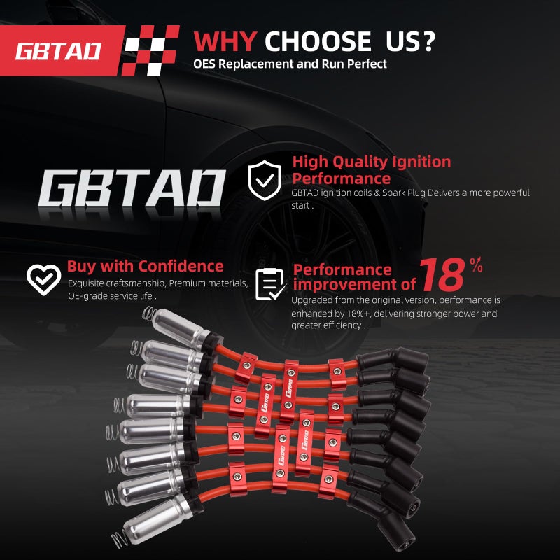 GBTAD Set of 8 Square Ignition Coil Pack and Spark Plug Wire Harness for Chevy GMC Hummer Avalanche Savana 1500 2500 3500 Sierra H2 4.8L 5.3L 6.0L Replaces UF271 748EE 41962 - Image 3