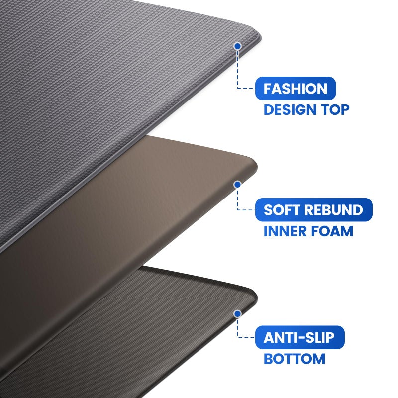 KitchenClouds Kitchen Mats for Floor,3PCS Kitchen Rugs,Non Slip Anti Fatigue for Kitchen Floor,Waterproof Kitchen Sink Mat,Cushioned Standing and Comfort Mats for Office,Grey - Image 4
