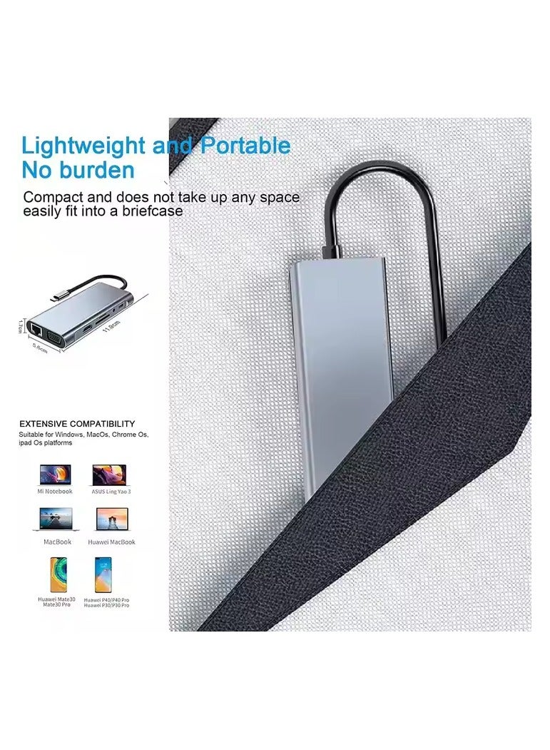 Raxoom HUB TYPE C 11X1 HDMI/LAN/USB 3.0/VGA/CARD - Image 3