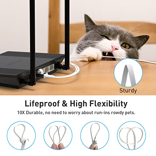 Smolink Ethernet Cable, Cat 6A Ethernet Cable 50 Ft with 1.5Ft Short Patch Cord, Slim High Speed 10 Gigabit Computer Wire with RJ45 Connectors, Faster Than Cat6/Cat5e/Cat5 Cable, White - Image 5