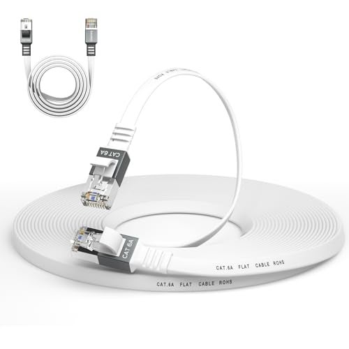 Smolink Ethernet Cable, Cat 6A Ethernet Cable 50 Ft with 1.5Ft Short Patch Cord, Slim High Speed 10 Gigabit Computer Wire with RJ45 Connectors, Faster Than Cat6/Cat5e/Cat5 Cable, White - Image 1