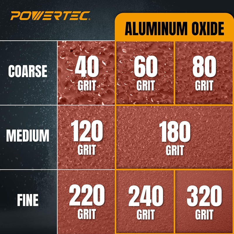 POWERTEC 100PK، 40/80/120/220/320 حبيبات، أقراص صنفرة بحجم 5 بوصات مع 8 ثقوب بنظام هوك وحلقة، أقراص ورق صنفرة من أكسيد الألمنيوم، وسادات صنفرة للأخشاب للاستخدام مع الصنفرة العشوائية، والصنفرة باليد، والصنفرة الهوائية والهوائية (45000) - Image 4