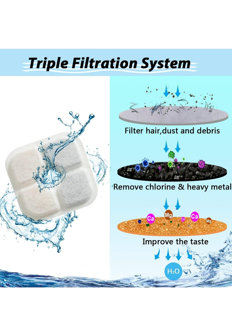 Oasisgalore 4 Pack Cat Water Fountain Filters for 2.5L Fountains, Triple Filtration System.  - Image 2
