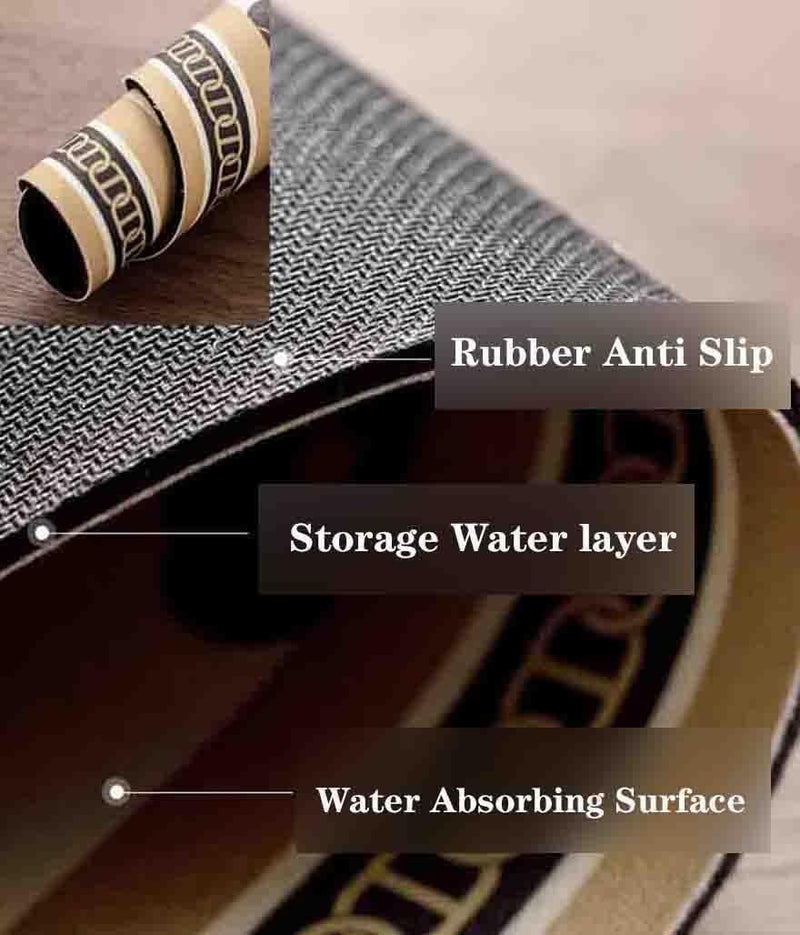 Yagzon 2 Pcs Kitchen Mats Set – Waterproof Memory Foam Anti-Fatigue Mat Non-Slip Rug for Kitchen, Sink, Laundry & Home Office - Image 4