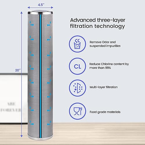 Amwater Stainless Steel ReCleanable Wire Mesh Filter Cartridge 20 Length45 OD50 Micron - Image 3