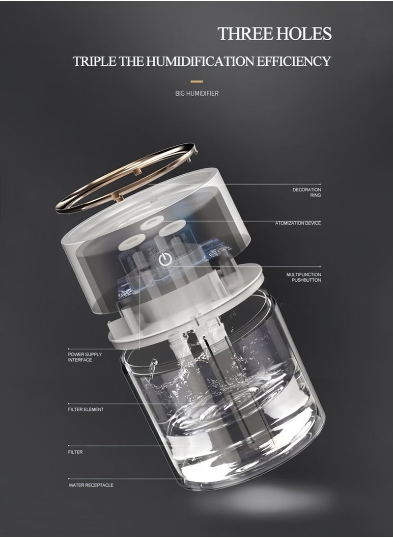 Perfin 2L large-capacity ultrasonic humidifier, three holes for efficient operation. 7-color LED lights shine. Start luxurious aromatherapy humidification.  - Image 3