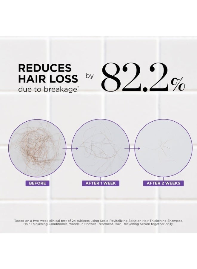 Dr.Groot Hair Thickening Conditioner For Hair loss, Thinning Hair, Korean Hair Care, Biotin Scalp Treatment, Clinically Tested, Thicker Hair, Reduces Oil - Image 2