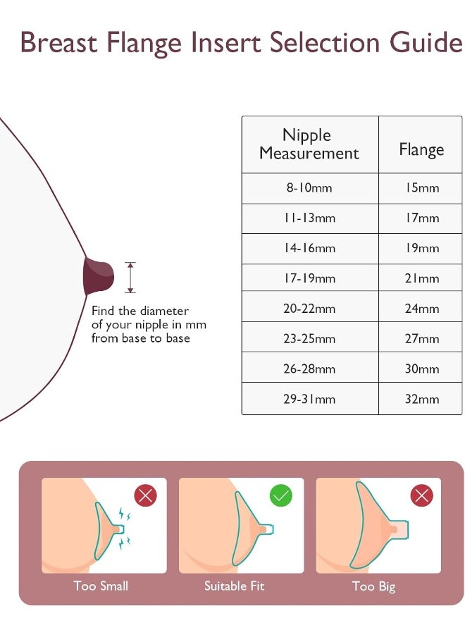 Momcozy - 21mm Flange Insert for M5 Breast Pump - Image 1