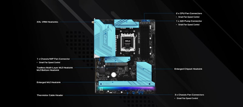 ASRock AMD B850 Pro RS WiFi 6E Socket AM5 Ryzen 9000/8000/7000 Series DDR5 up to 8000+ (OC) MHz 256GB ATX Motherboard M.2 SATA3 6.0 Gb/s PCIe 5.0 BIOS Flashback 2.5G LAN - Image 4