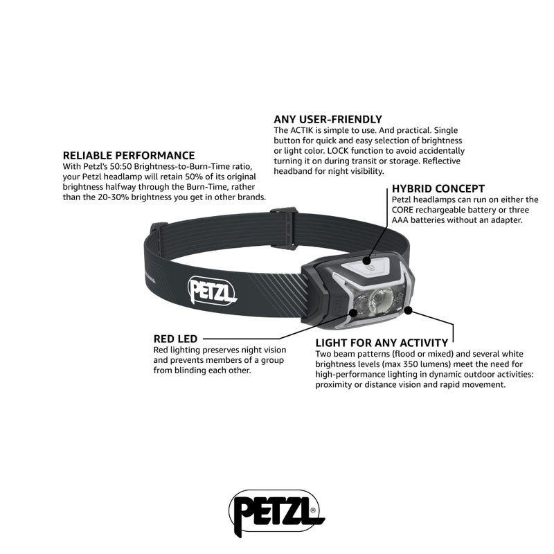 PETZL Actik Core, Rechargeable Front Lamp, Gray, U, Unisex-Adult - Image 2