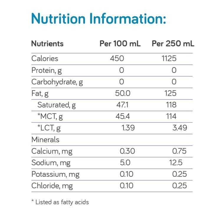 Nutricia زيت MCT م emulsified ليكويجن 85 أونصة سائلة زجاجة علبة من 4 - Image 5