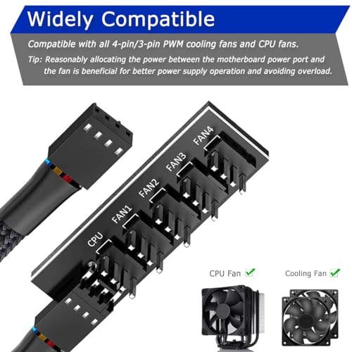 AVERZELLA 2 Pack Cooling Fan 1 to 5 Hub, All 4 Pin Cooling Fans Power Extension Cable for PC Case Internal Motherboard Fan, 5 Way Splitter Wire for ATX Computer Case, Sleeved Braided (16 inches) - Image 3