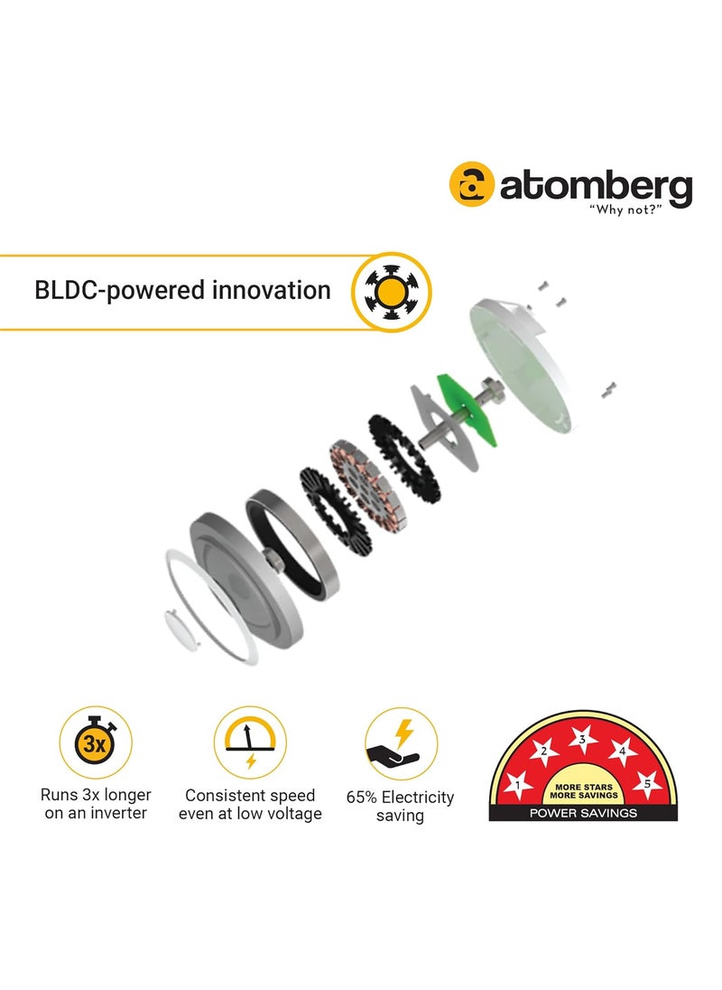 atomberg atomberg Renesa Prime 1200mm BLDC Ceiling Fan Compatible with Regulators Without Remote BEE 5 star Rated Energy Efficient Ceiling Fan High Air Delivery with LED Indicator Gloss Brown  - Image 5
