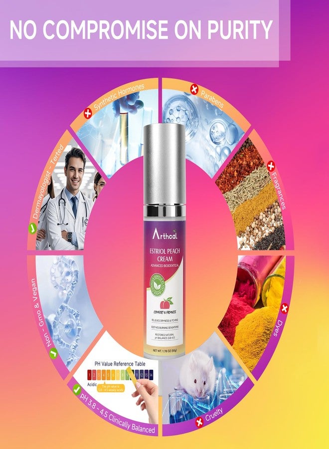 Arthcal Bioidentical Estriol Cream | Intimate Peach Cream for Women 50g / 1.76 oz - Image 5