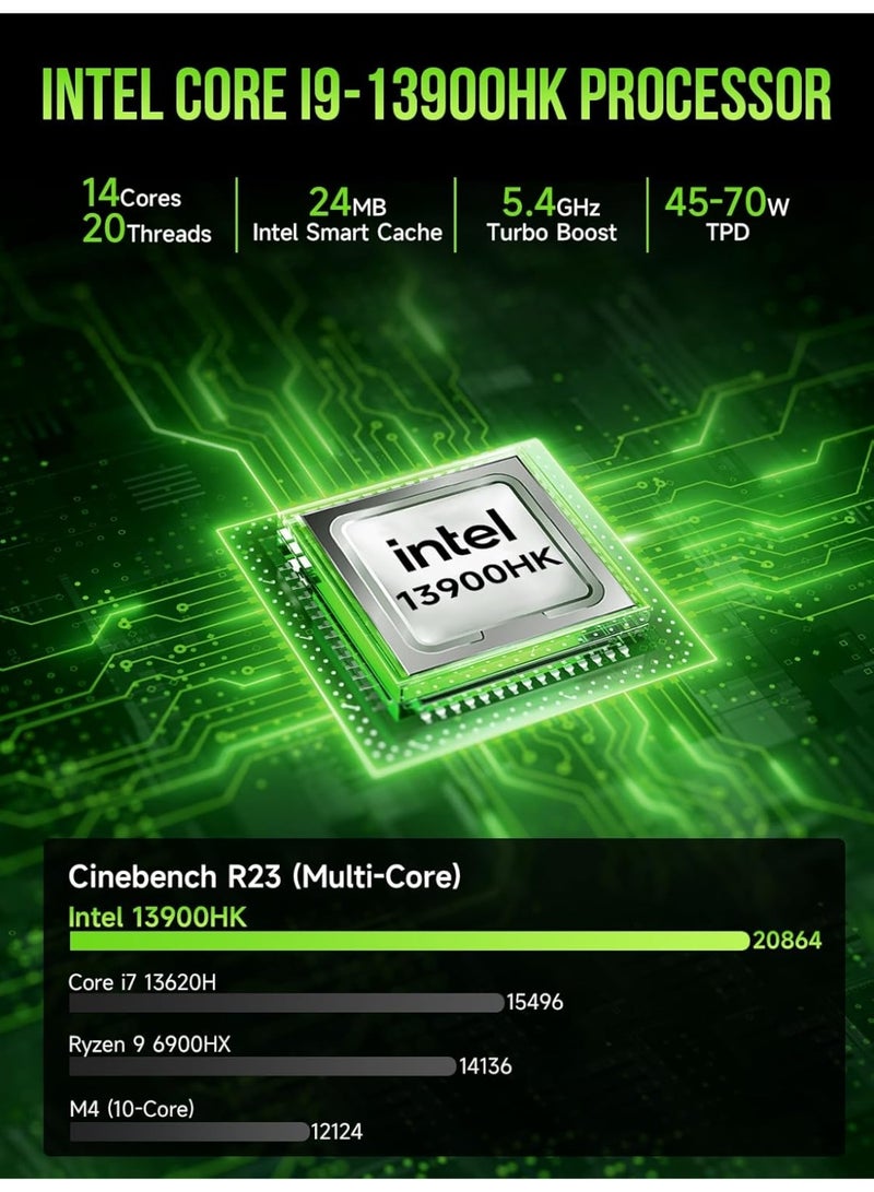 GMKtec NucBox K10 Mini PC – Intel Core i9‑13900HK (14C/20T, Turbo 5.4GHz), 32 GB DDR5, 1 TB SSD, Windows 11 Pro, Dual 2.5G LAN, WiFi 6, USB‑C, 8 × USB Ports, Ultra‑Compact Workstation K10 32GB+1TB - Image 5