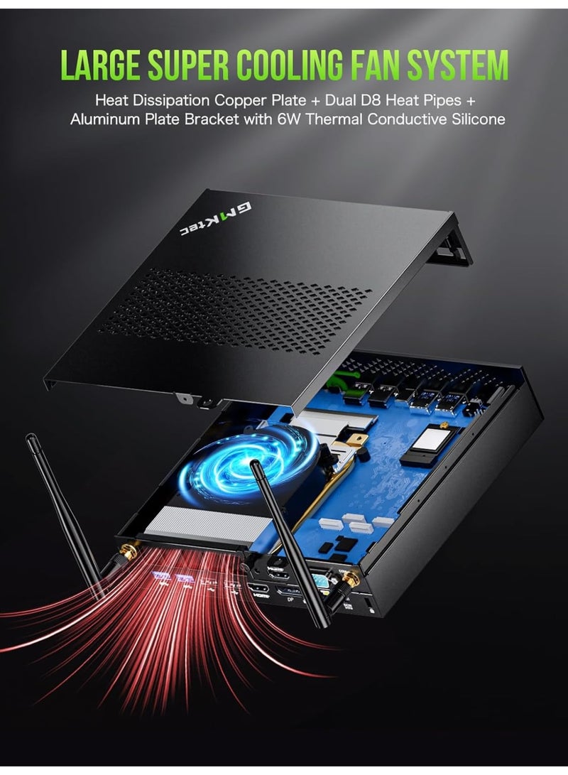 GMKtec NucBox K10 Mini PC – Intel Core i9‑13900HK (14C/20T, Turbo 5.4GHz), 32 GB DDR5, 1 TB SSD, Windows 11 Pro, Dual 2.5G LAN, WiFi 6, USB‑C, 8 × USB Ports, Ultra‑Compact Workstation K10 32GB+1TB - Image 4