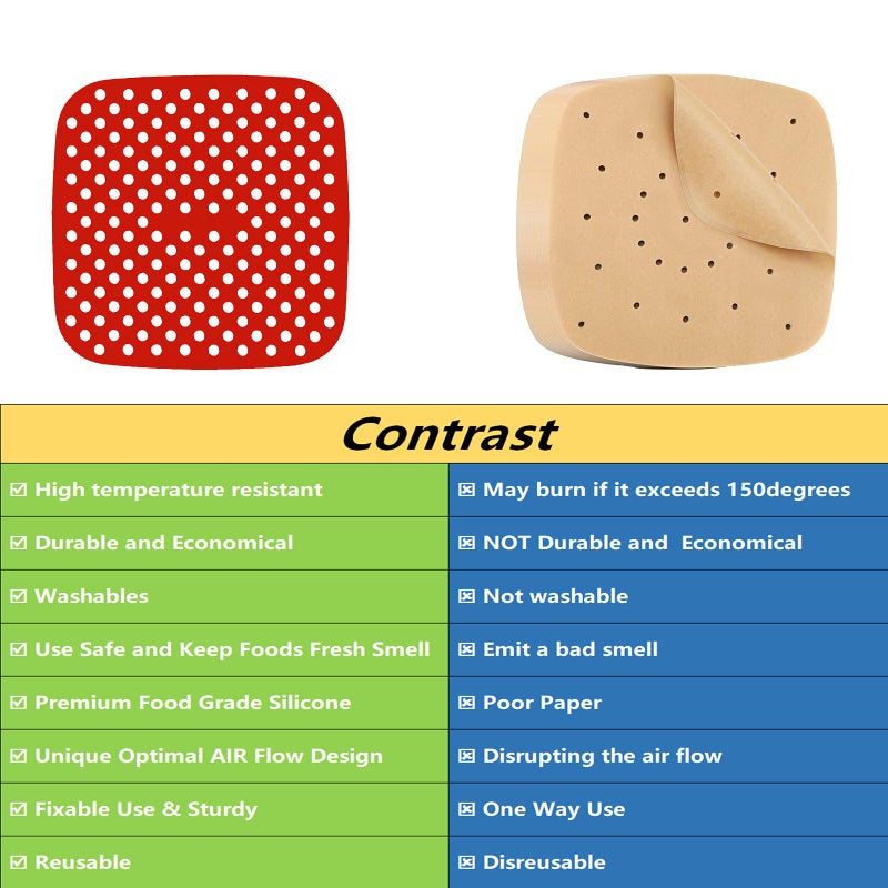 Reusable air fryer liners silicone, 8.5 inch square non-stick basket mat accessories, | air fryer accessories for 5.8 quarts and larger air fryer, substitute for parchment paper-(2 packs) - Image 4