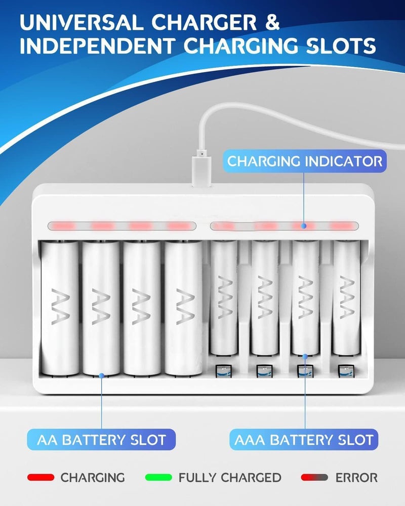 Khazna 8 Slots Battery Charger, for AA AAA Ni-MH Rechargeable Battery, 5V 2A Fast Charging Function, USB Input, Intelligent Battery Detection Technology, Rechargeable AA AAA Battery Charger - Image 5