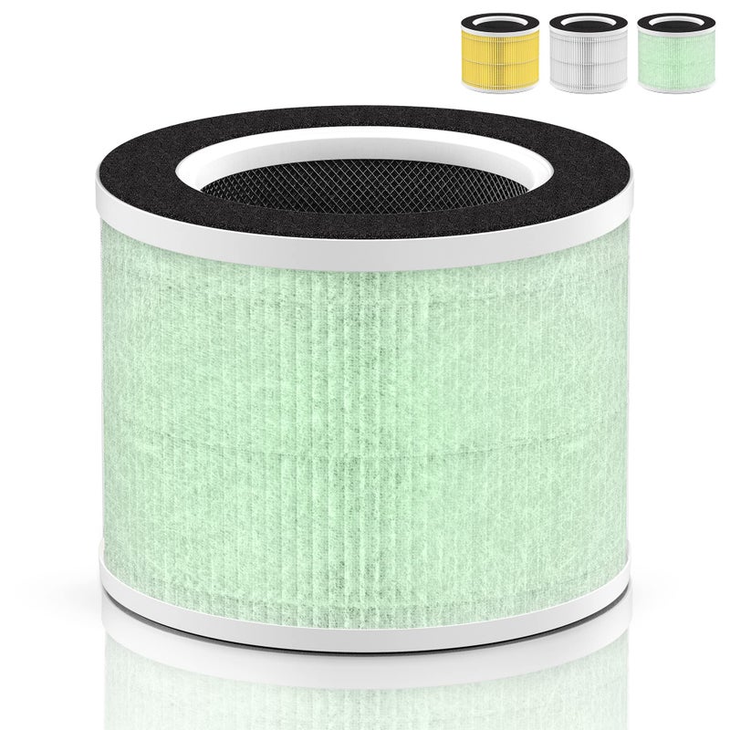 Toxin Absorber Filter RPAP088F2 Filter Compatible with RENPHO Air Purifier Replacement Filter RPAP088 RPAP088W RPAP088F1 H13 True HEPA for RENPHO RPAP088B RPAP088W RPAP088WRPAP088B