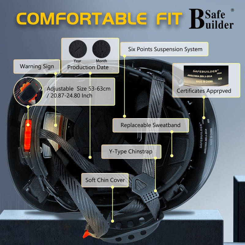 SAFEBUILDER Construction Hard Hats Safety Helmet Reflective ABS Adjustable Ventilation Hardhats Industrial Head Protection ANSI Z89.1 (GangMu Hard Hats) - Image 4