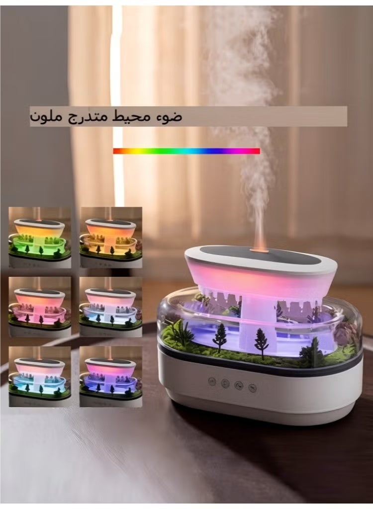HOMIR Smart Aromatherapy Essential Oil Diffuser - 7-Color LED Mood Lighting, Auto Spray, Ultrasonic Raindrop Humidifier, Air Perfuming Device,Quiet Operation for Home, Office, Bedroom, Sleep Relaxation，Room Fresh,Room Freshener - Image 2