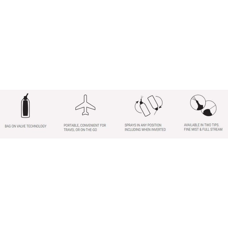 Piercing aftercare fine mist spray for daily use, medical-grade saline solution, clear color, alcohol-free and sterile formula - Image 3